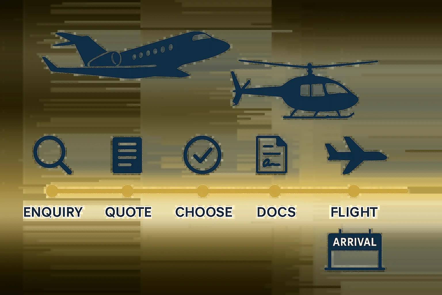 df275fc5-5261-4eac-b219-84254cec497dwebp ► Charter-A Ltd Charter-a ltd generated image